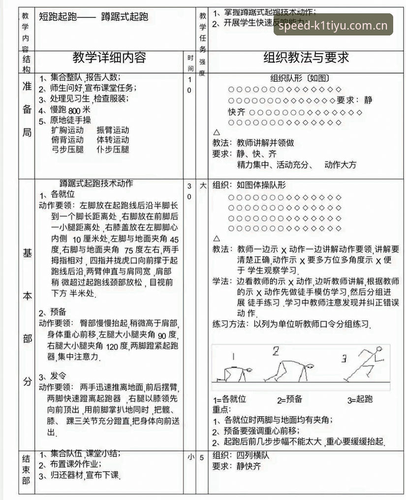 K1体育平台功能常见问题解答：5个实用技巧帮你快速上手