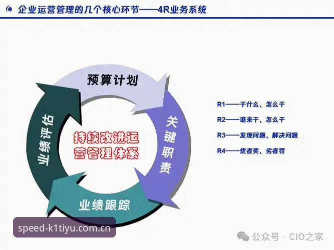 K1体育平台登录问题全面解析：从原因到解决方案的详细指南