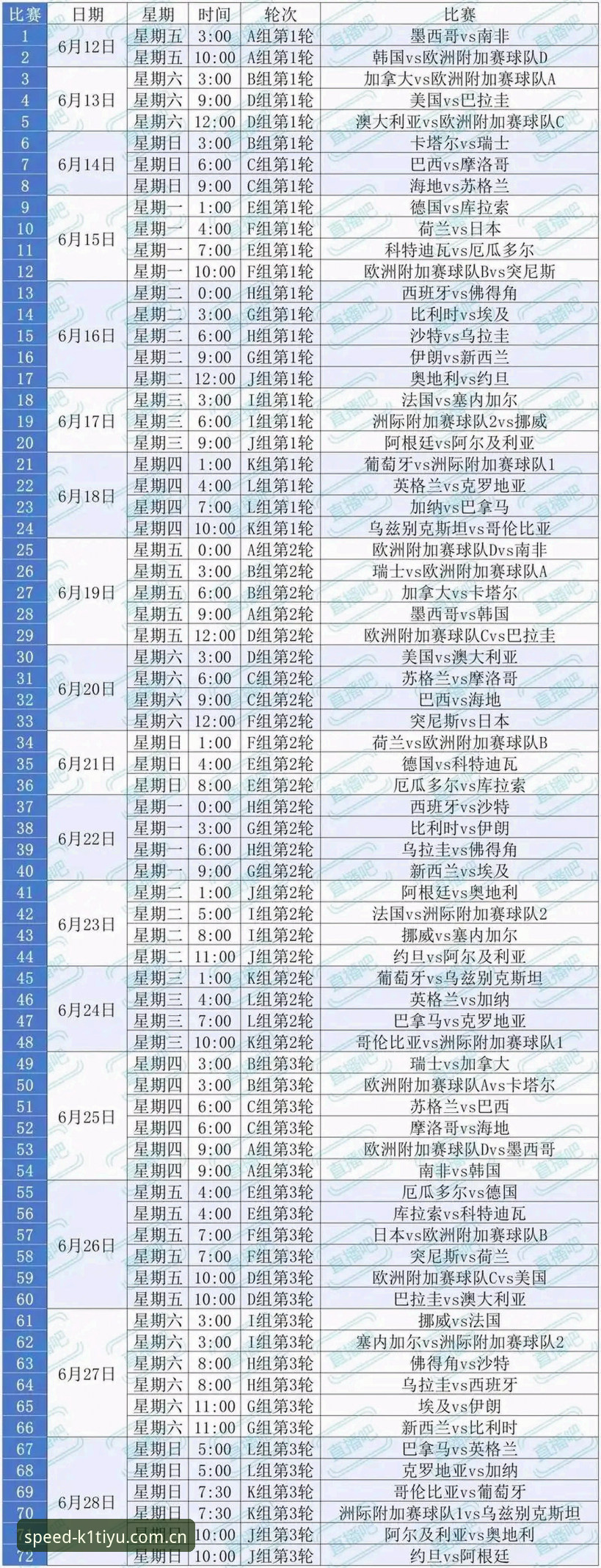 世界杯观赛签证难题实用应对指南——K1体育老用户的观赛经验分享