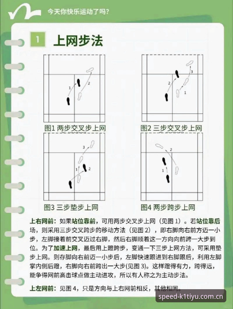K1体育新手教程 vs 盲目摸索：哪个让你更快上手？